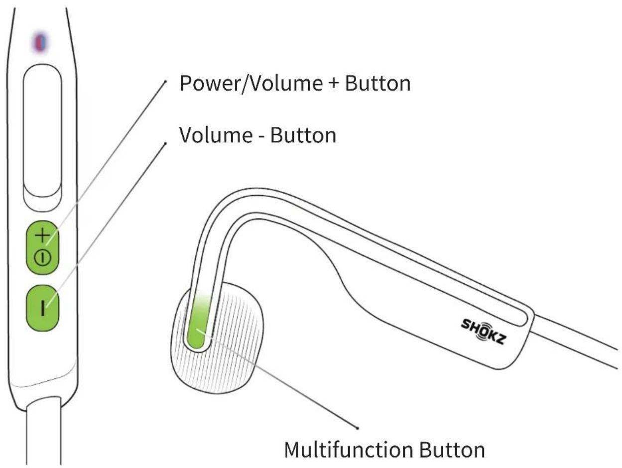 Power/Volume + Button Volume - Button SHOKZ Multifunction Button