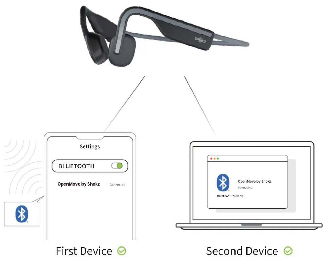 AFTERSHOKZ OpenMove - Second Device - 2