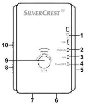 SILVERCREST SWV 733 A2 - 1