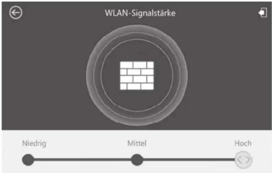 WLAN-Signalstärke Niedrig Mittel Hoch