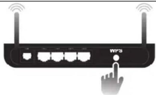 SILVERCREST SWV 733 A2 - WPS - The easiest type of configuration - 2
