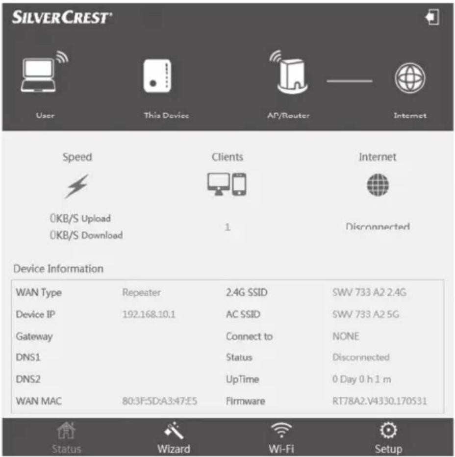 SILVERCREST* User This Device AP/Router Internet Speed Clients Internet OKB/S Upload 1 Disconnected OKB/S Download Device Information WAN Type Repeater 2.4G SSID SWV 733 A2 2.4G Device IP 192.168.10.1 AC SSID SWV 733 A2 5G Gateway Connect to NONE DNS1 Status Disconnected DNS2 UpTime 0 Day 0 h 1 m WAN MAC 80:3F:5D:A3:47:E5 Firmware RT78A2.V4330.170531 Status Wizard Wi-Fi Setup