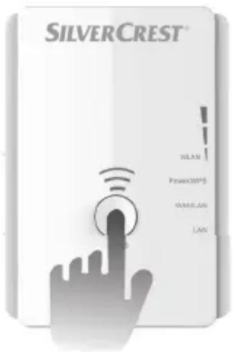 SILVERCREST® WLAN Power(USB) VAMULAN LAN