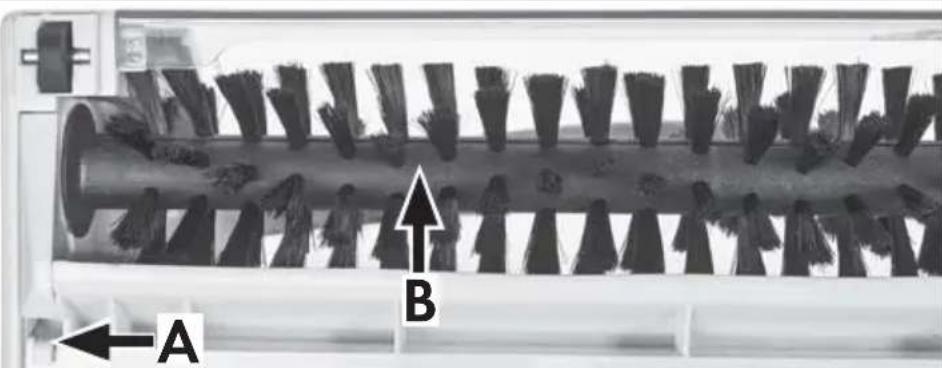 A B