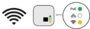 SHURE Microflex Complete Wireless - Set Up the System Access Point (MXCWAPT) - 5