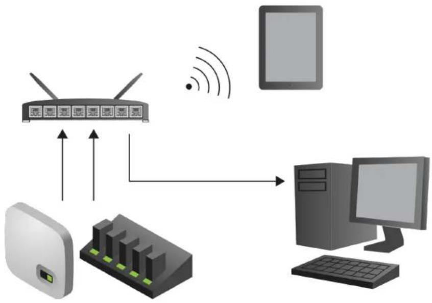 SHURE Microflex Complete Wireless - Opening the Device Web Application - 1
