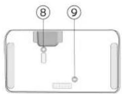 Diagram of a device with numbered components, likely for assembly or labeling