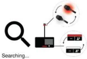 SHURE Microflex Complete Wireless - Set Up Wireless Conference Units (MXCW640) - 3