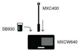 SB930 MXC400 MXCW640