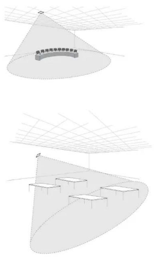 SHURE Microflex Complete Wireless - Best Practices When Selecting a Location for the Access Point - 1