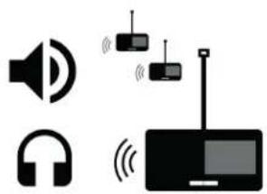 SHURE Microflex Complete Wireless - Perform a Soundcheck - 3