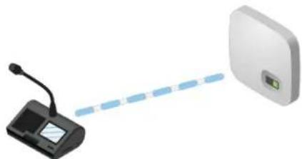 SHURE Microflex Complete Wireless - Connecting Devices for the First Time - 2
