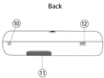 Back 10 12 11