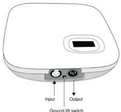 Input Output Ground lift switch