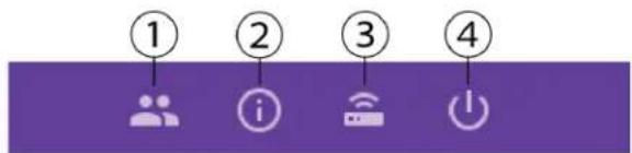 ① ② ③ ④