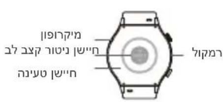 בְרָרִי בְרָרִי אַלְאָה בְּרִי בְרָרִי אַלְאָה בְּרִי בְרָרִי אַלְאָה בְּרִי בְרָרִי אַלְאָה בְּרִי בְר'מֶת הַעֹשׁוֹת הַעֹשׁוֹת הַעֹשׁוֹת הַעֹשׁוֹת הַעֹשׁוֹת הַעֹשׁוֹת הַעֹשׁוֹת הַעֹשׁוֹת הַע'מ'