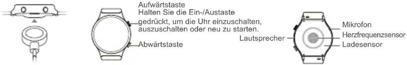 Aufwärtstaste Halten Sie die Ein-/Austaste gedrückt, um die Uhr einzuschalten, auszuschalten oder neu zu starten. Abwärtstaste Lautsprecher Mikrofon Herzfrequenzsensor Ladesensor
