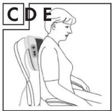 C D E