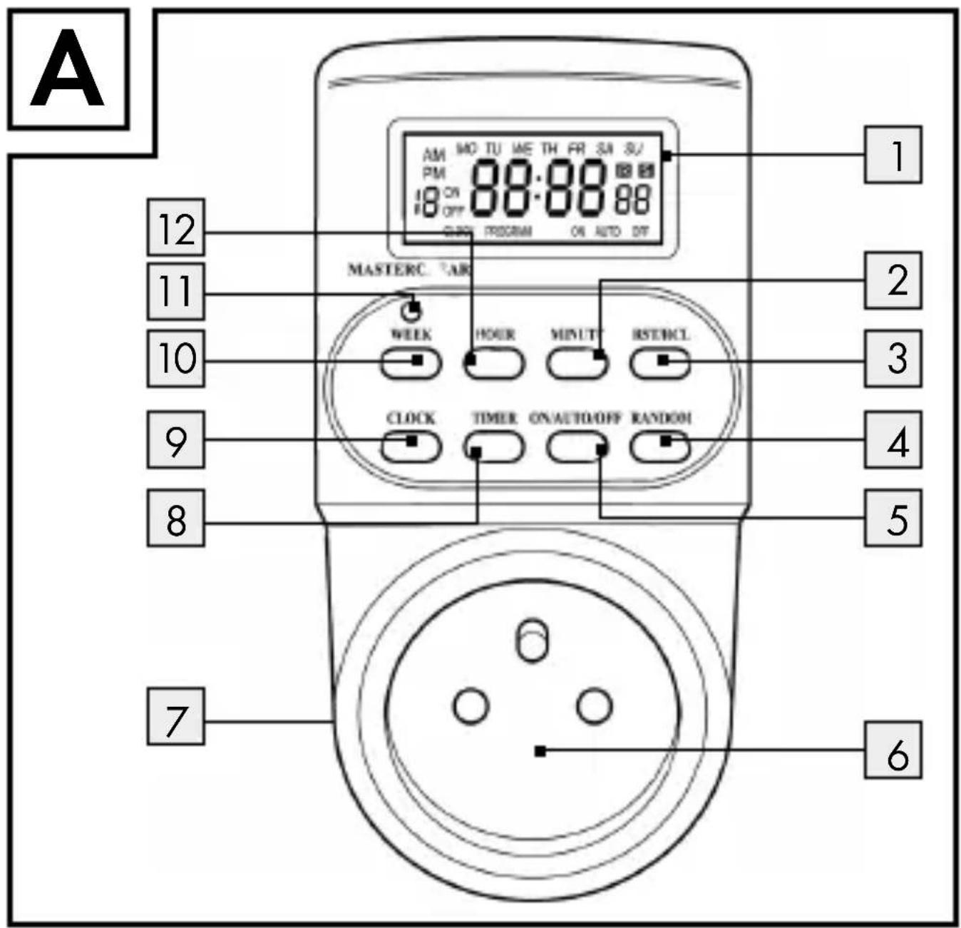 A 12 11 10 9 8 7 1 AM PM ON OFF MO TU ME TH FR SU SU 88:88 88 CLASS PROGRAM ON AUTO DFT MASTERC AIR WEEK HOUR MINUT RSTBCL CLOCK TIMER ON/AUTO/OFF RANDOM 2 3 4 5 6