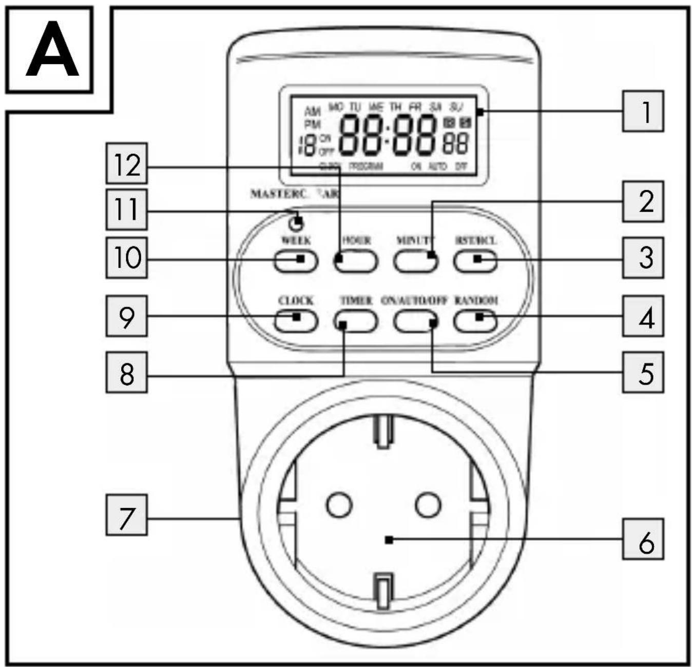 A 12 11 10 9 8 7 AM MO TU ME TH FR SU SU PM 88:88 88 ON OFF GAIN PROGRAM ON AUTO DFT MASTERC AIR WEEK HOUR MINUT RSTBCL CLOCK TIMER ON/AUTO/OFF RANDOM 1 2 3 4 5 6