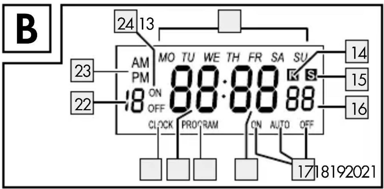 B 24 13 AM PM MO TU WE TH FR SA SU 18 ON OFF CLOCK PROGRAM ON AUTO OFF 1718192021 14 15 16