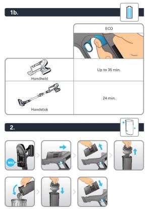 1b. ECO Handheld Up to 35 min. 24 min. Handelsick 2.