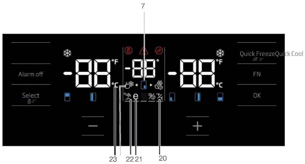 SMEG FQ60XDF - Indikatorpanel - 2