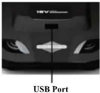 USB Port