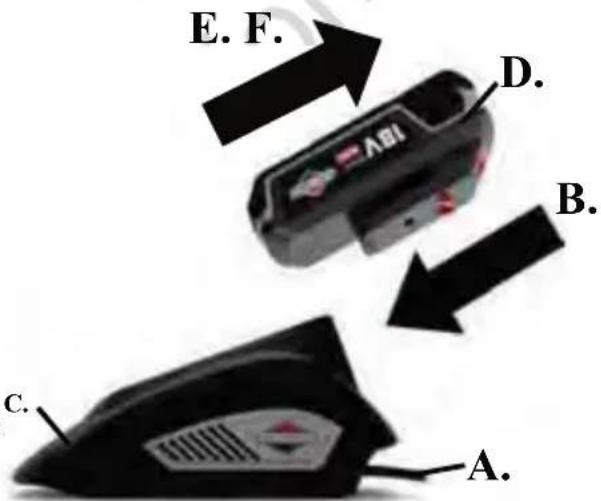 BRIGGS & STRATTON Murray 18V - Procédure de charge - 2