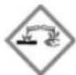BRIGGS & STRATTON Murray 18V - Algemene Veiligheid & Symbolen (Batterij) - 4