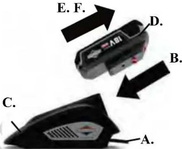 BRIGGS & STRATTON Murray 18V - Procedimiento de carga - 2