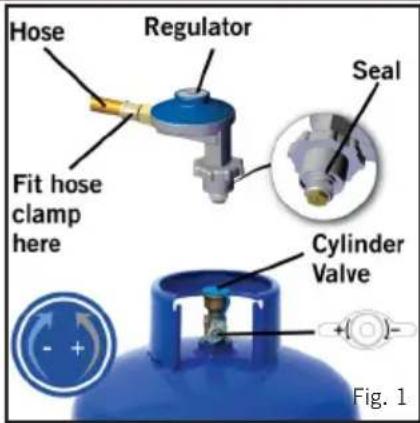 Hose Regulator Seal Fit hose clamp here Cylinder Valve Fig. 1