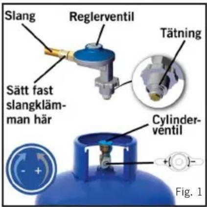 Slang Reglerventil Tätning Sätt fast slangklämman här Cylinder-ventil Fig. 1