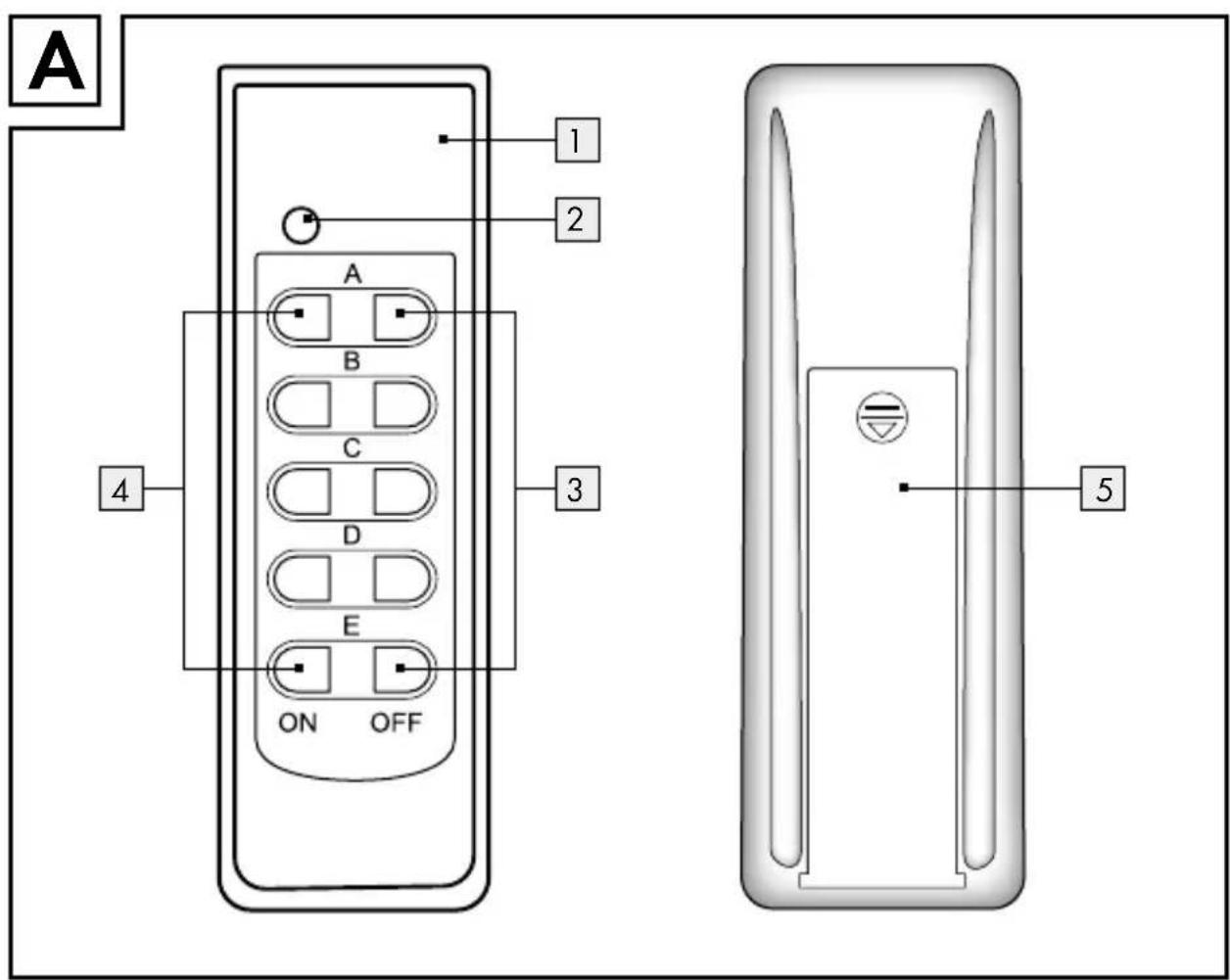 SILVERCREST IAN 60494 - FI - 1