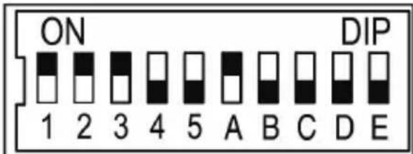 ON 1 2 3 4 5 A B C D E DIP