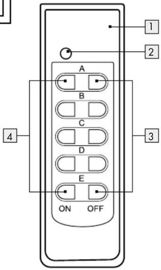 1 2 A B C D E ON OFF 3 4