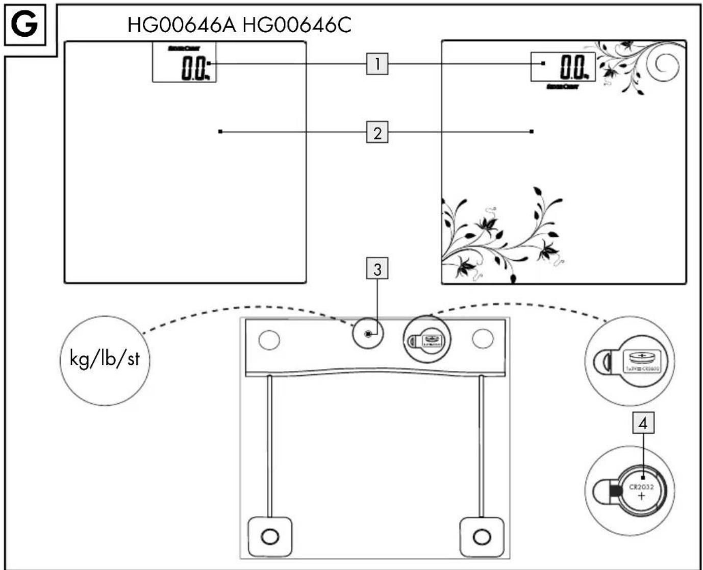 G HG00646A HG00646C 1 2 3 kg/lb/st 4 CR2032
