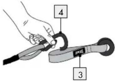 Diagram showing a hand using a power tool to clamp a cable with labeled parts 3 and 4
