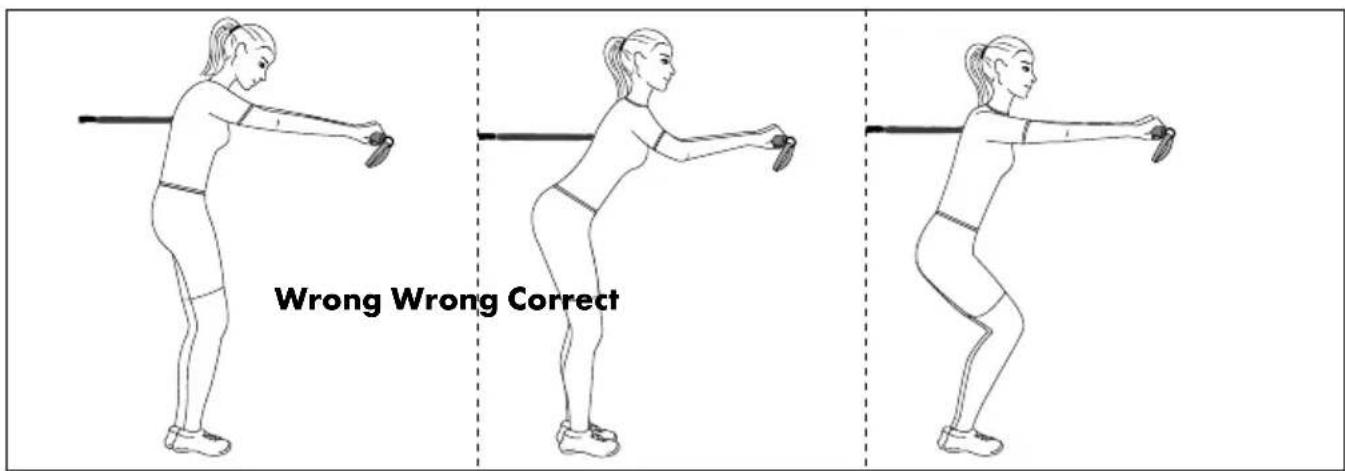 Wrong Wrong Correct
