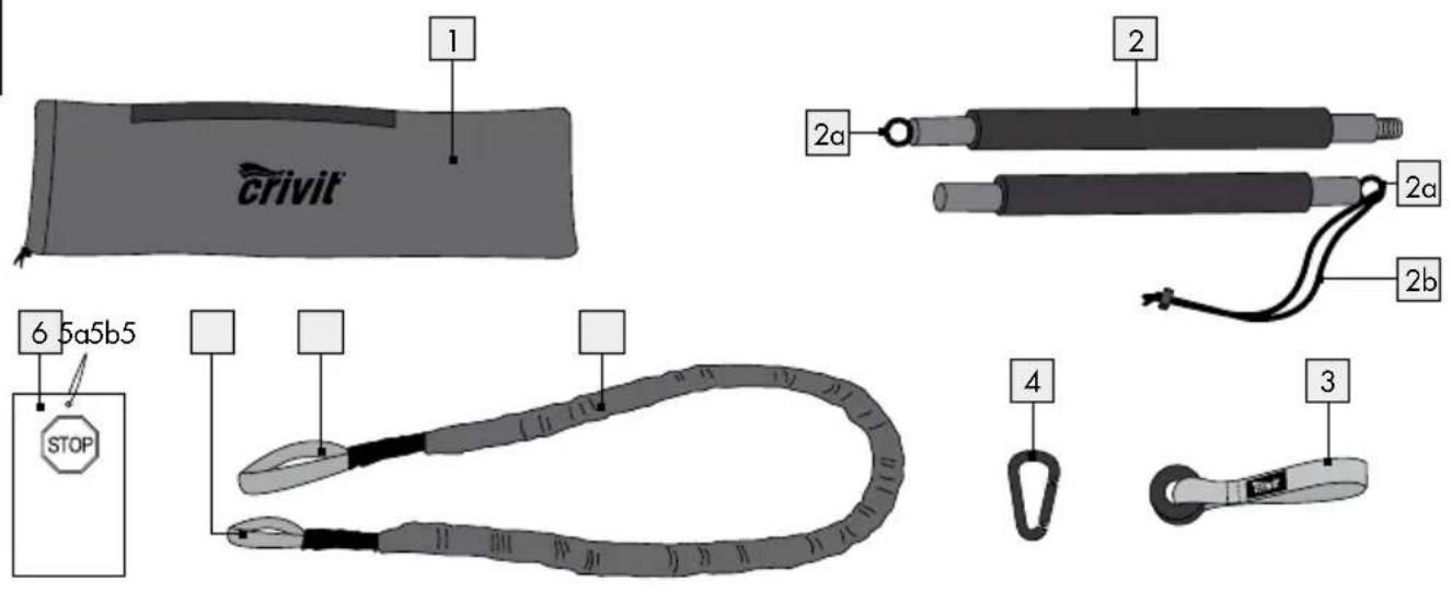 1 2 2a 2a 2b 6 5a5b5 STOP 4 3