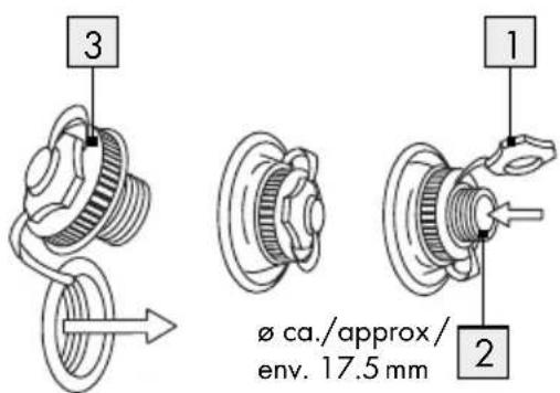 3 1 ø ca./approx/ env. 17.5 mm 2