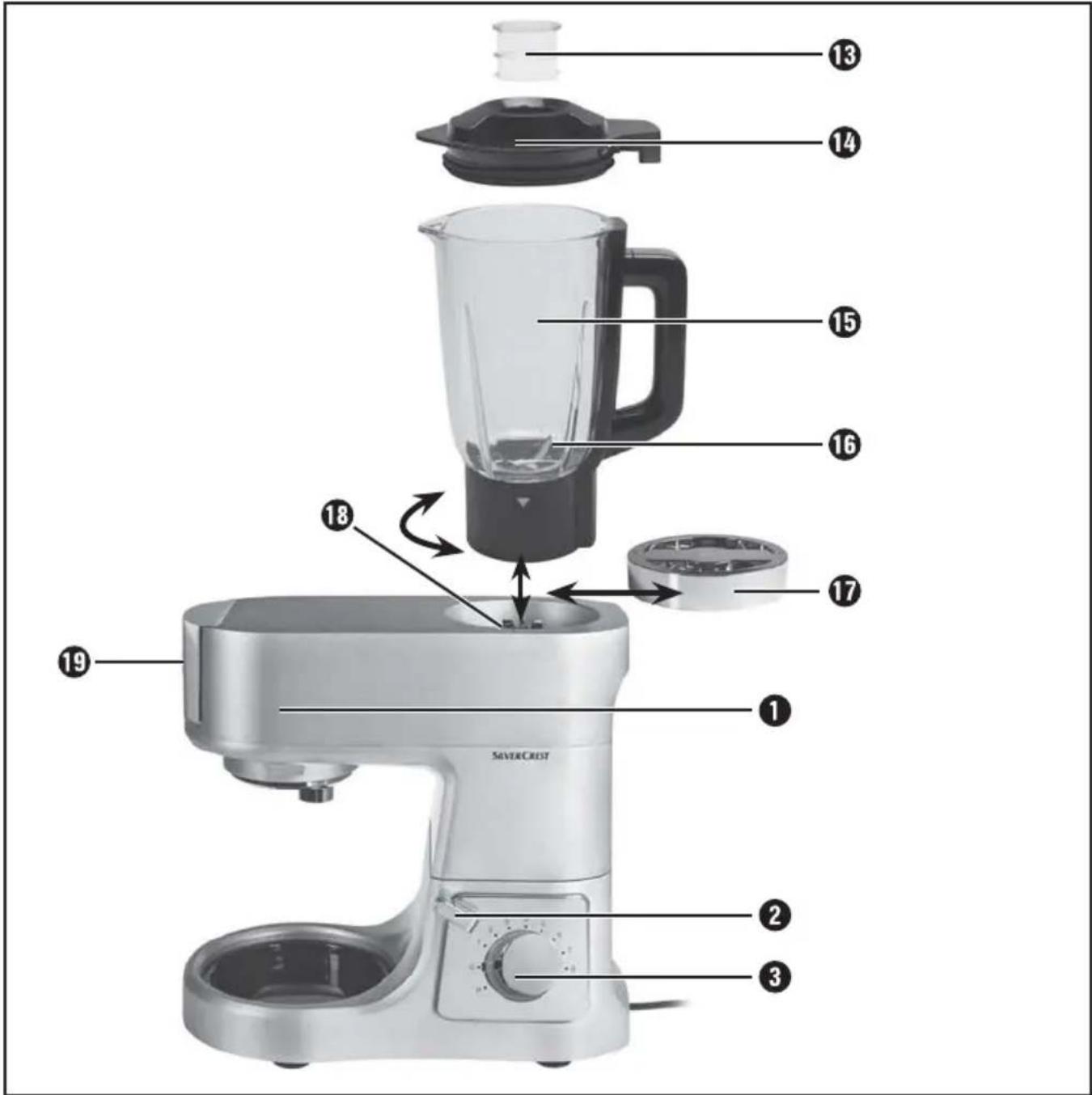 SILVERCREST SKV 1200 B2 - Working with the blender - 1