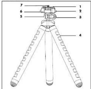 SILVERCREST SSSP 1500 A1 - Tripod Spider - 2