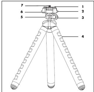 SILVERCREST SSSP 1500 A1 - Tripod Spider - 2