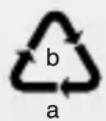 SILVERCREST IAN 284040 - Disposal - 1