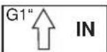 FLORABEST FGPS 1100 B2 - Symbols on the equipment - 5