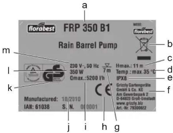 a florabest FRP 350 B1 Rain Barrel Pump m l k Manufactured: 10/2010 IAM: 61038 S. N. 010001 j i h g 230 V-, 50 Hz 350 W Qmax.:5200 V'h 7 m Hmax.: 11 m Temp.: max. 35 °C IPX8 Grizzly Gartengeräte GmbH & Co. KG Am Geverbepak 2 D-54823 Groß-limstadt www.grizzly.biz Art.-Nr. 79300622 b c d e f