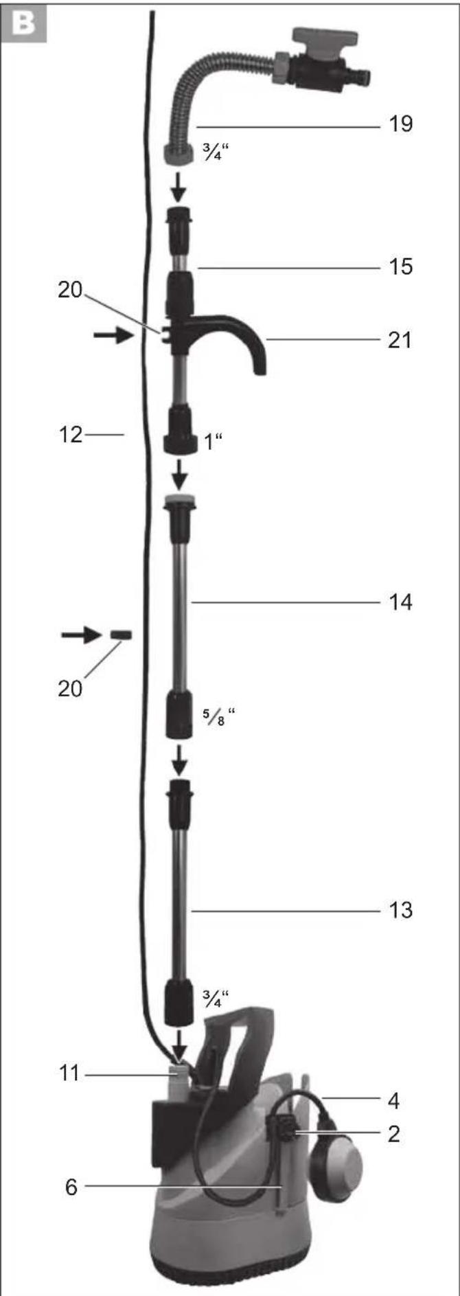 B 19 3/4" 15 20 21 12 1" 14 20 5/8" 13 3/4" 11 4 2 6