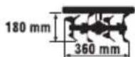 FLORABEST FGH 750 B2 - Inscriptions sur l'appareil - 9