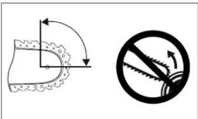Diagram showing gear meshing and a prohibition symbol with diagonal lines and arrows indicating motion.